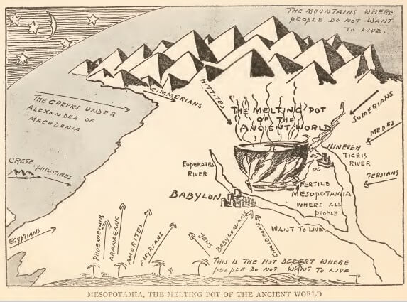 lesson image