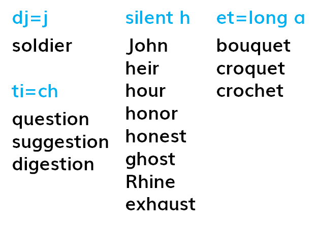 lesson image
